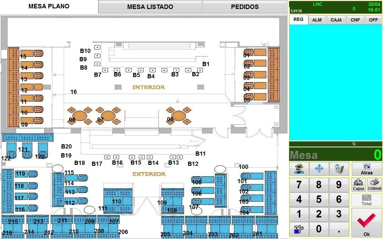 Plano de mesas